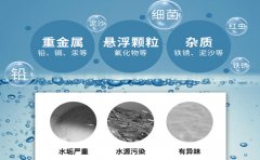 實(shí)驗(yàn)室超純水機(jī)安裝之后可以移動(dòng)嗎？