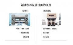 純水機(jī)和超濾機(jī)有什么區(qū)別？純水機(jī)和超濾機(jī)哪個(gè)好？